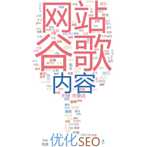 以下是一篇关于“谷歌 SEO 搜索技巧有哪些?”的文章,