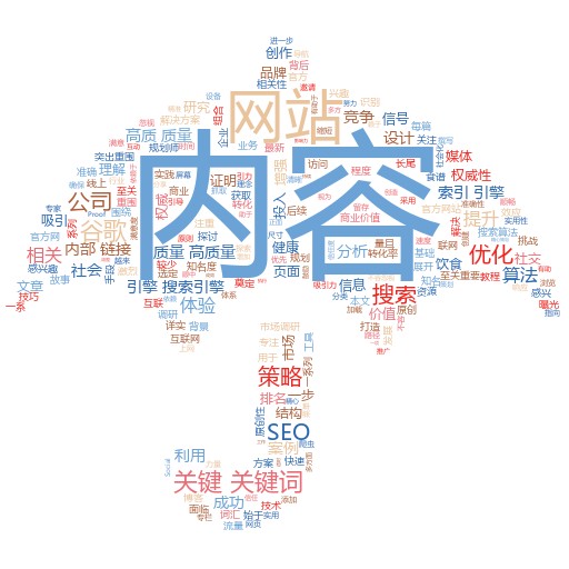谷歌搜索引擎优化(SEO)主要算法是什么?