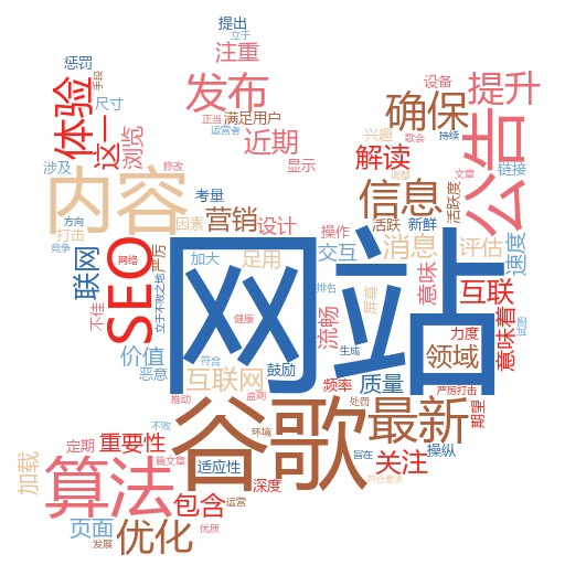 以下是一篇关于“谷歌SEO排名算法怎么样知乎”的文章,