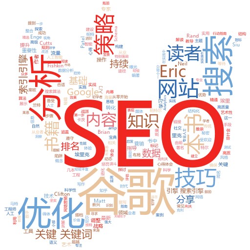 《谷歌SEO算法更新方法是什么意思啊》