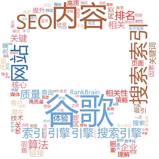 揭秘谷歌SEO排名算法,曝光率如何计算