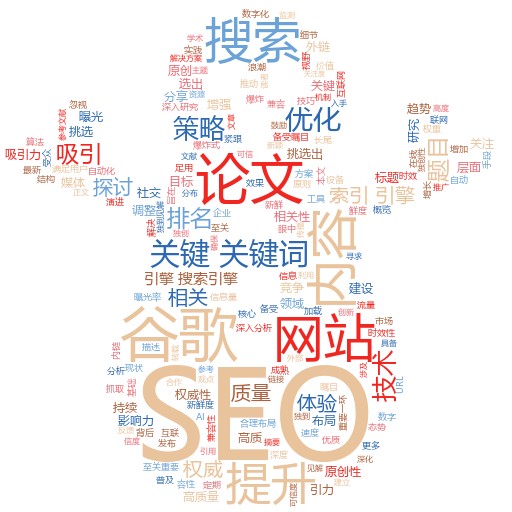 探索谷歌搜索SEO算法的英语表达