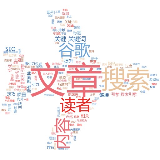 如何撰写一篇分析谷歌SEO特点技巧的论文