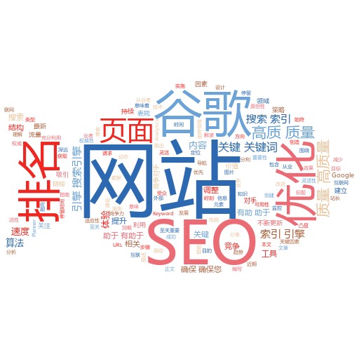 标题,深入探究谷歌SEO算法的奥秘