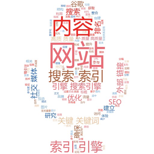 提升谷歌SEO效果的策略与技巧