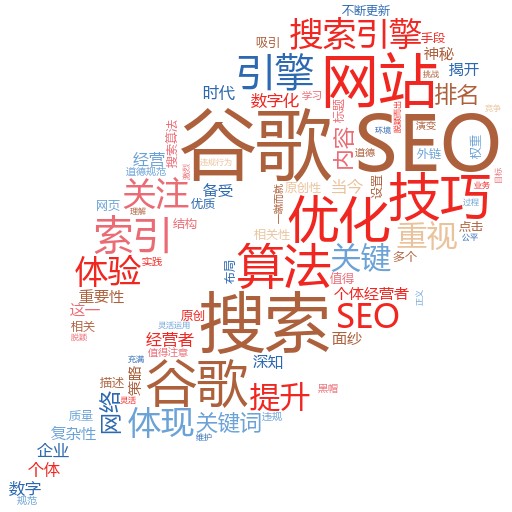 探索谷歌SEO特点与技巧,论文写作的艺术