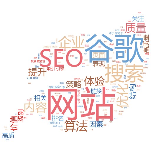 021年谷歌SEO算法更新,全面解析与应对策略
