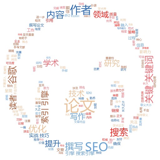 应对谷歌SEO排名算法更新的策略