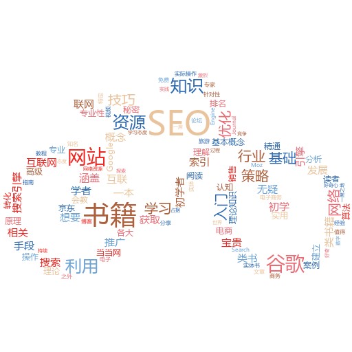 掌握谷歌seo文章撰写的关键技巧