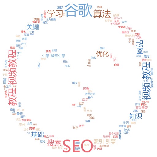 做好谷歌SEO的技巧