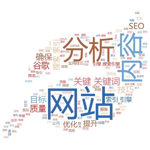 谷歌SEO技巧分享,如何有效创建和管理链接