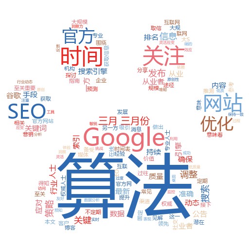 三月份Google SEO算法更新了吗?