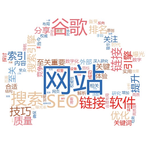 以下是一篇以“谷歌关键词排名如何查询”为关键词生成的文章,