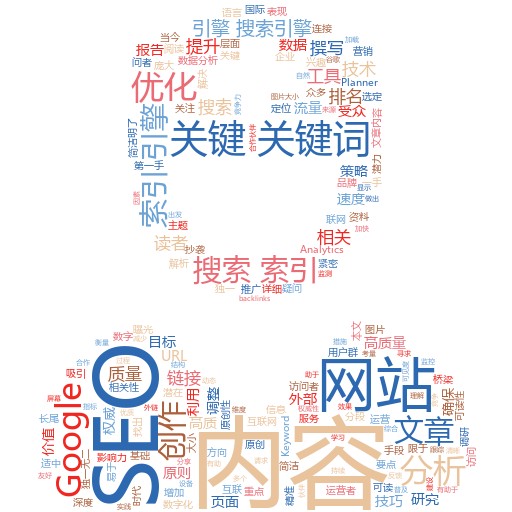 章丘区谷歌关键词排名提升指南