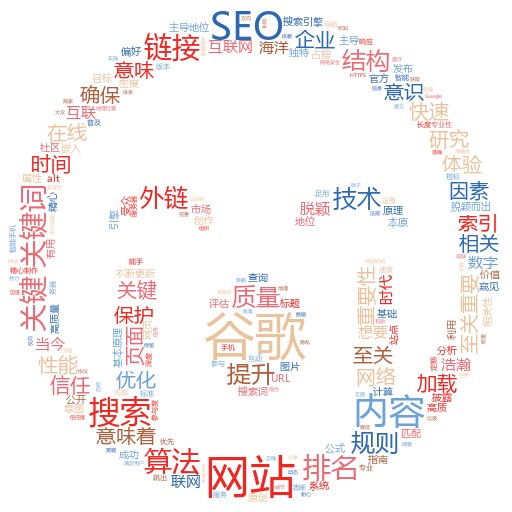 优化谷歌关键词排名,探索高效软件推广工具