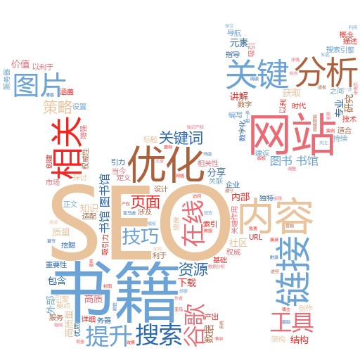 全球谷歌SEO技巧与方法,打造高效搜索引擎优化策略