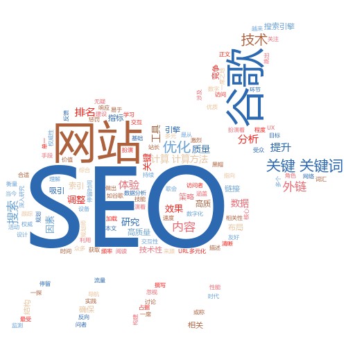 深入解析谷歌SEO排名技巧的含义