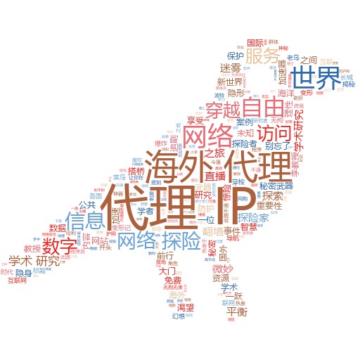 长清区谷歌关键词排名优化,提升在线可见性的实用策略