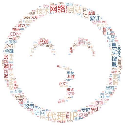 《关键词在谷歌排名前十是首页吗?》