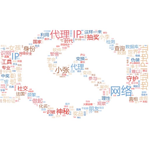 标题,谷歌关键词排名逻辑解析