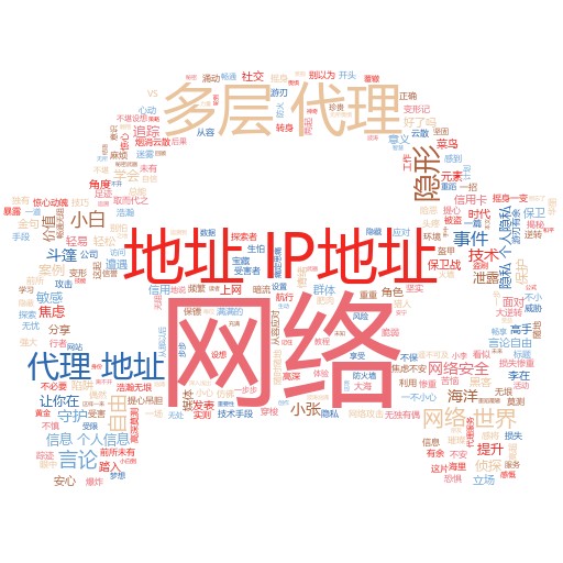 高新区谷歌关键词排名推广的策略与实践