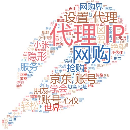 东营谷歌关键词排名优化