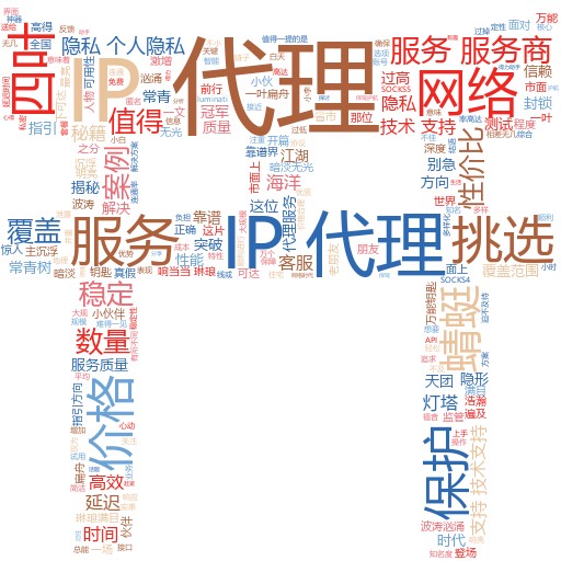 文章题目,《如何高效地进行谷歌SEO关键词排名查询》