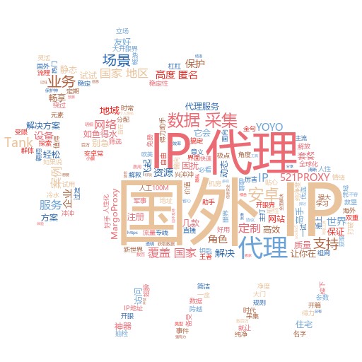 好的,我将根据“济阳区谷歌关键词排名”生成一篇中文文章。
