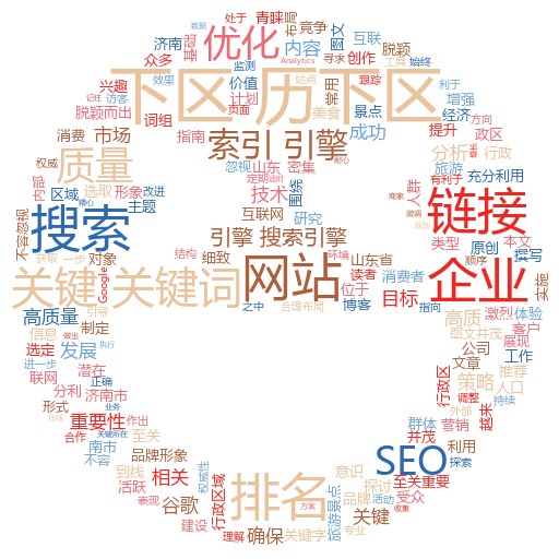 历下区谷歌关键词排名优化,打造企业数字营销新优势
